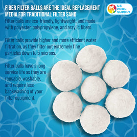 U.S. Pool Supply in-filter view demonstrating reusable media that reduces backwashing needs.