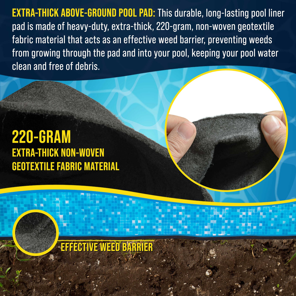US Pool Supply Ground Shield easy installation around pool edges for a custom fit.