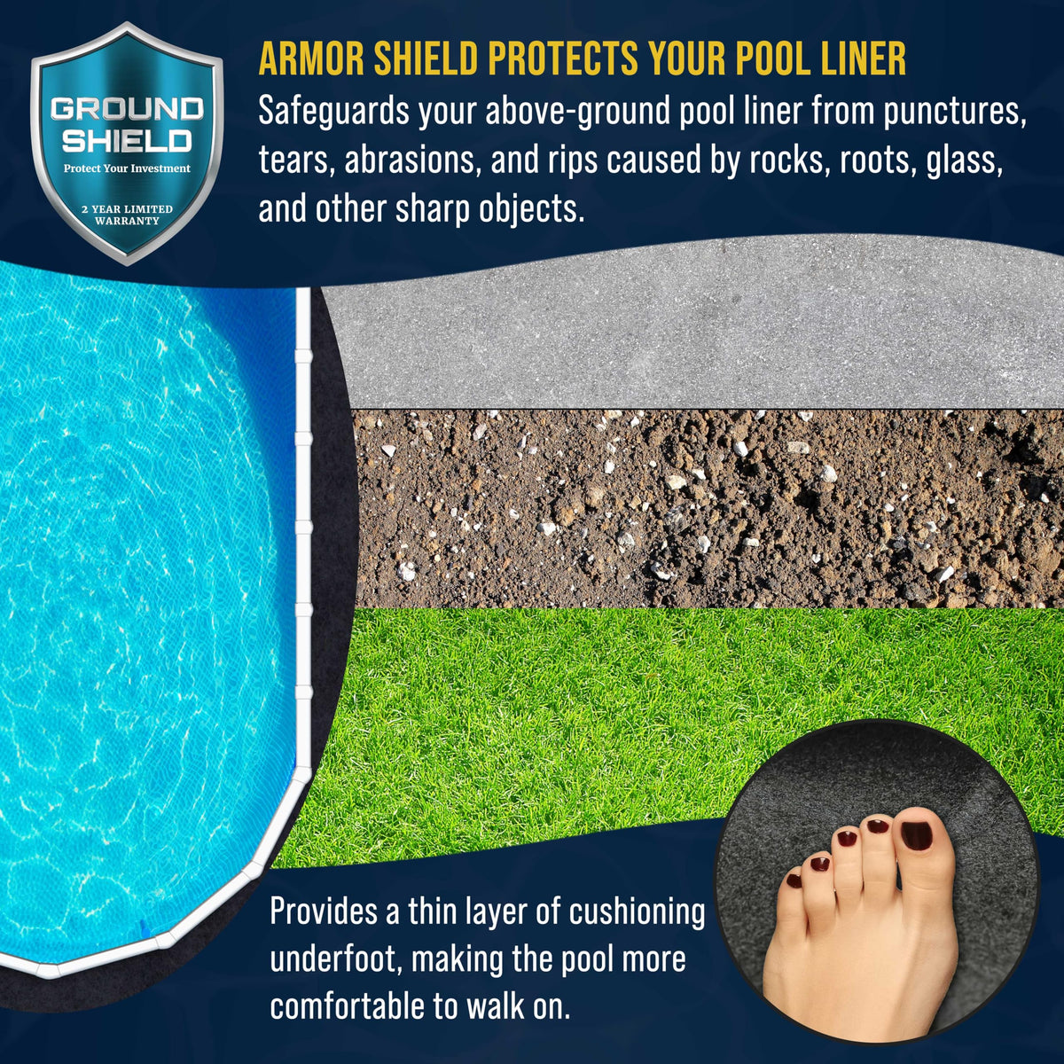 US Pool Supply Ground Shield eco-friendly material supports pool environment.