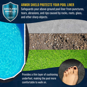 US Pool Supply Ground Shield eco-friendly material supports pool environment.
