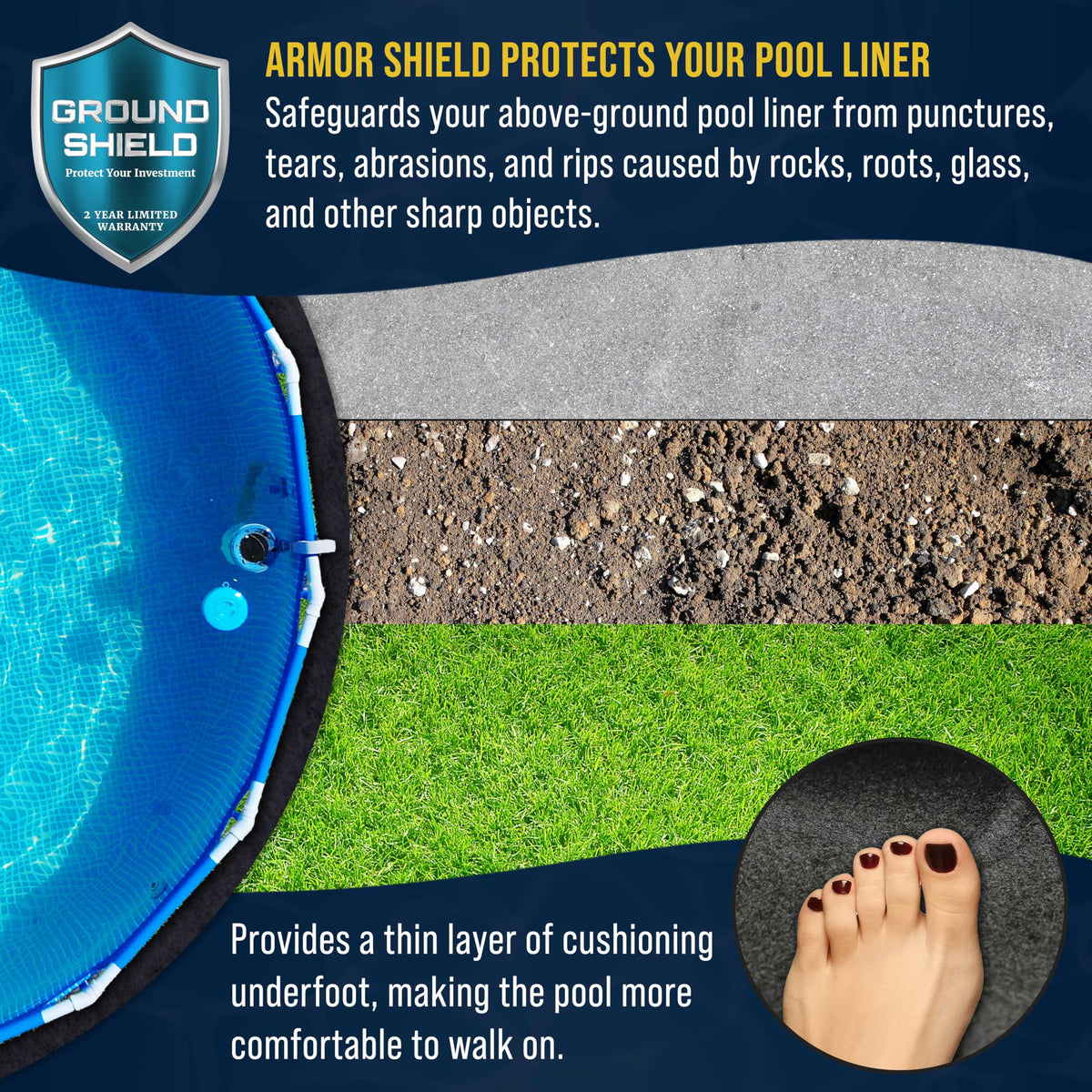 US Pool Supply Ground Shield extra-thick geotextile fabric for durable protection.