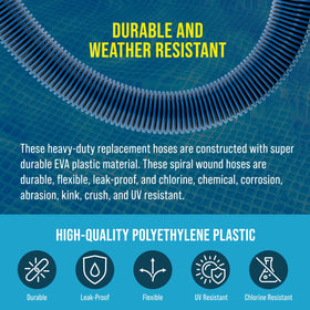 US Pool Supply PTFE tape for sealed adapter installs