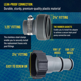 US Pool Supply setup showing pump upgrade compatibility with adapters