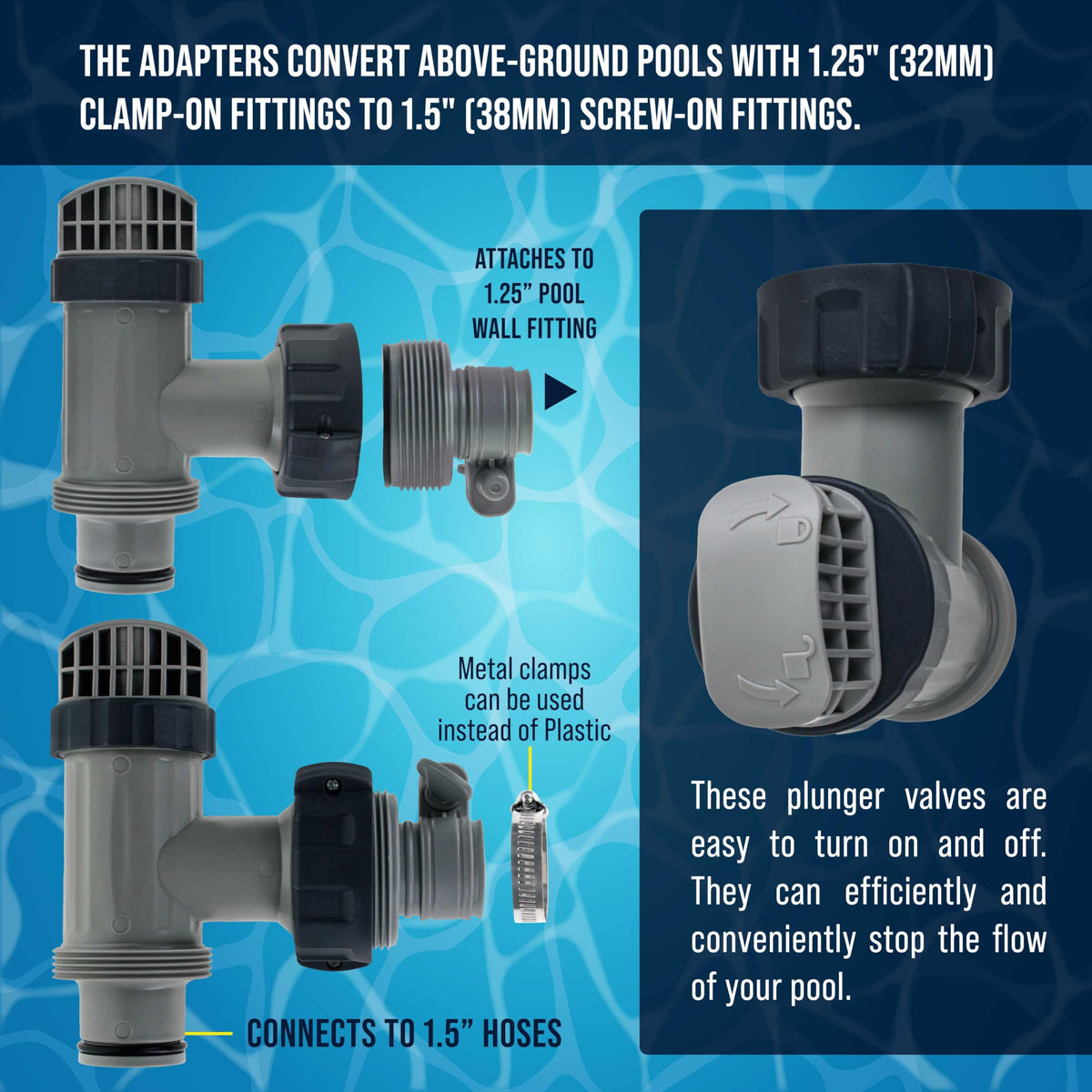 US Pool Supply shut-off valve enabling precise filtration control at the wall.