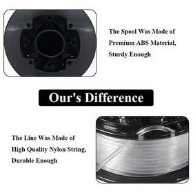 USA Supply RS-136 spring detail emphasizes smooth auto-feed action during yard work.