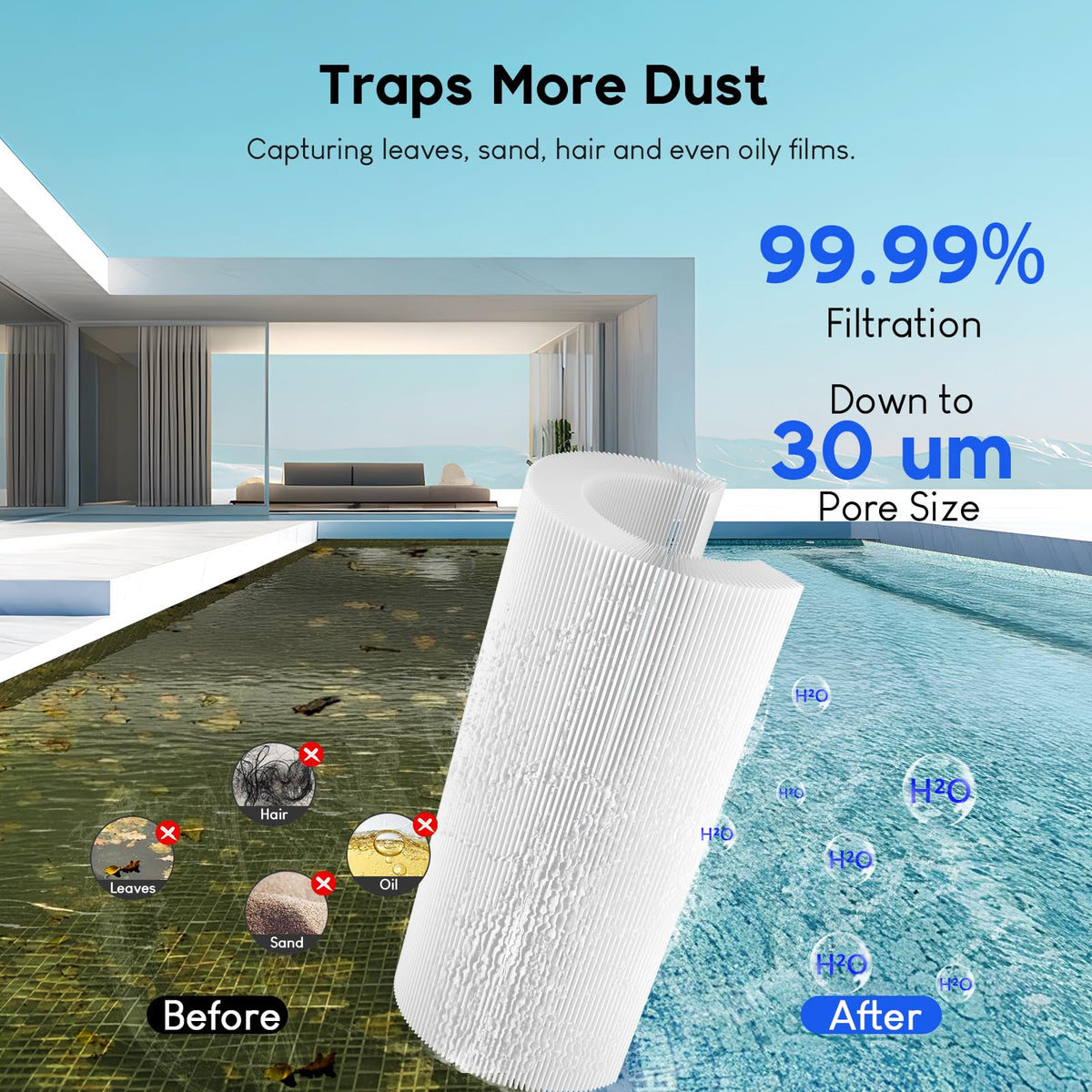 USATURE CCP420 end caps and inner core for long-lasting filtration