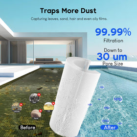 USATURE CCP420 end caps and inner core for long-lasting filtration