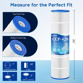 USATURE CCP420 inner-core design supports strong water flow