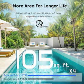 USATURE CCP420 recommends routine cleaning every 2–4 weeks for solid performance