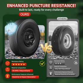 USCASTER bearing and spacer kit enables quick, compatible replacements.