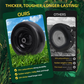 USCASTER 3/4-inch bore bushing compatible with common mowers.