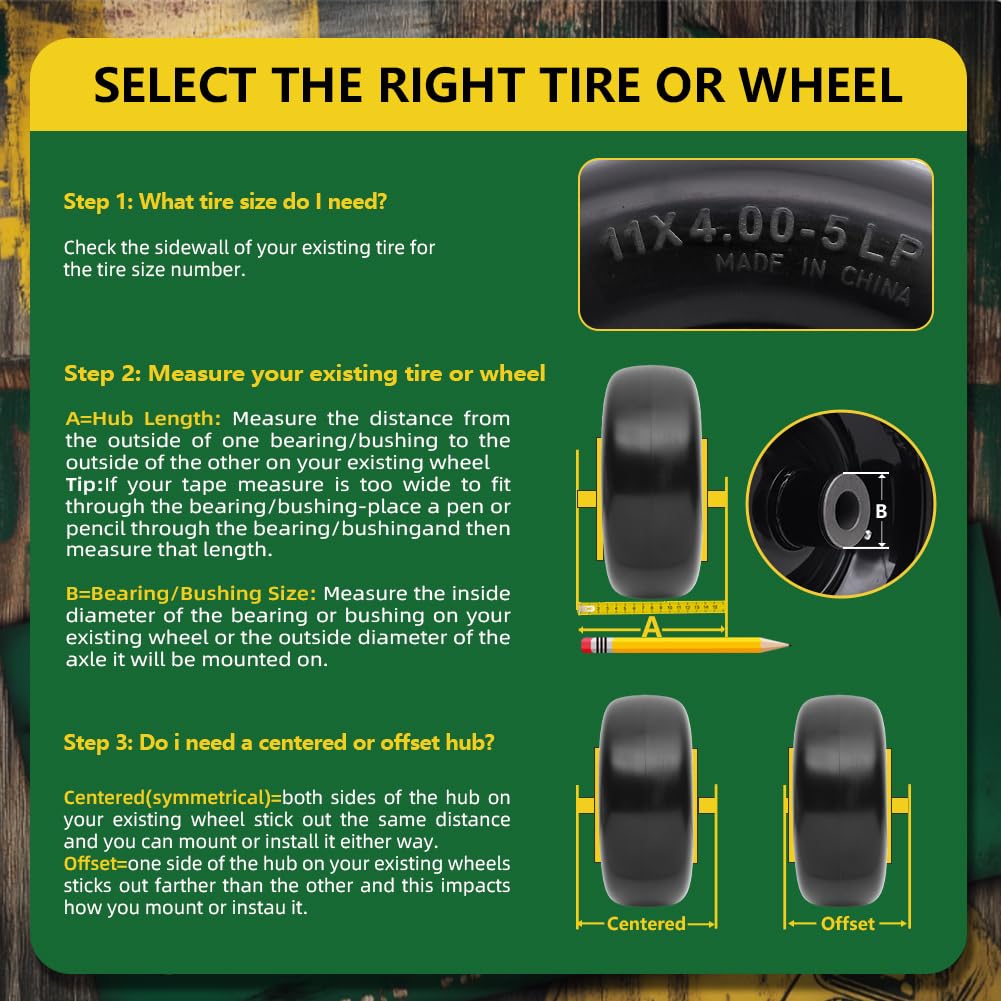 USCASTER installation kit includes spacers and axle cap.