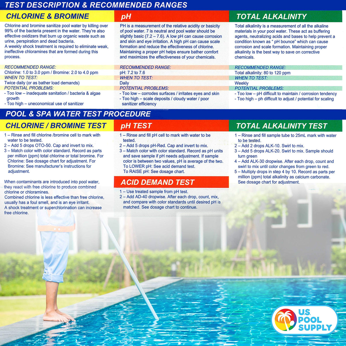 U.S. Pool Supply acid demand solution for precise chemical balance.