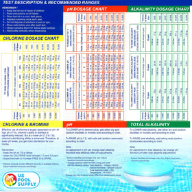U.S. Pool Supply total alkalinity solution type 1 for balanced water.