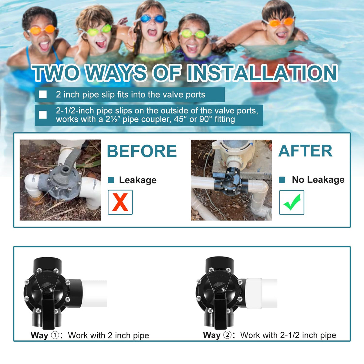 Ussuray CPVC durable pool valve highlighting long-term reliability.