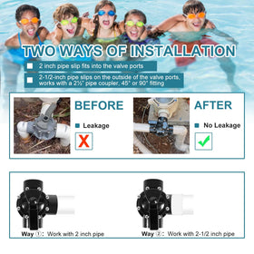 Ussuray CPVC durable pool valve highlighting long-term reliability.