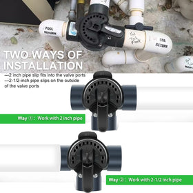 Ussuray Neverlube diverter valve in action with smooth flow control