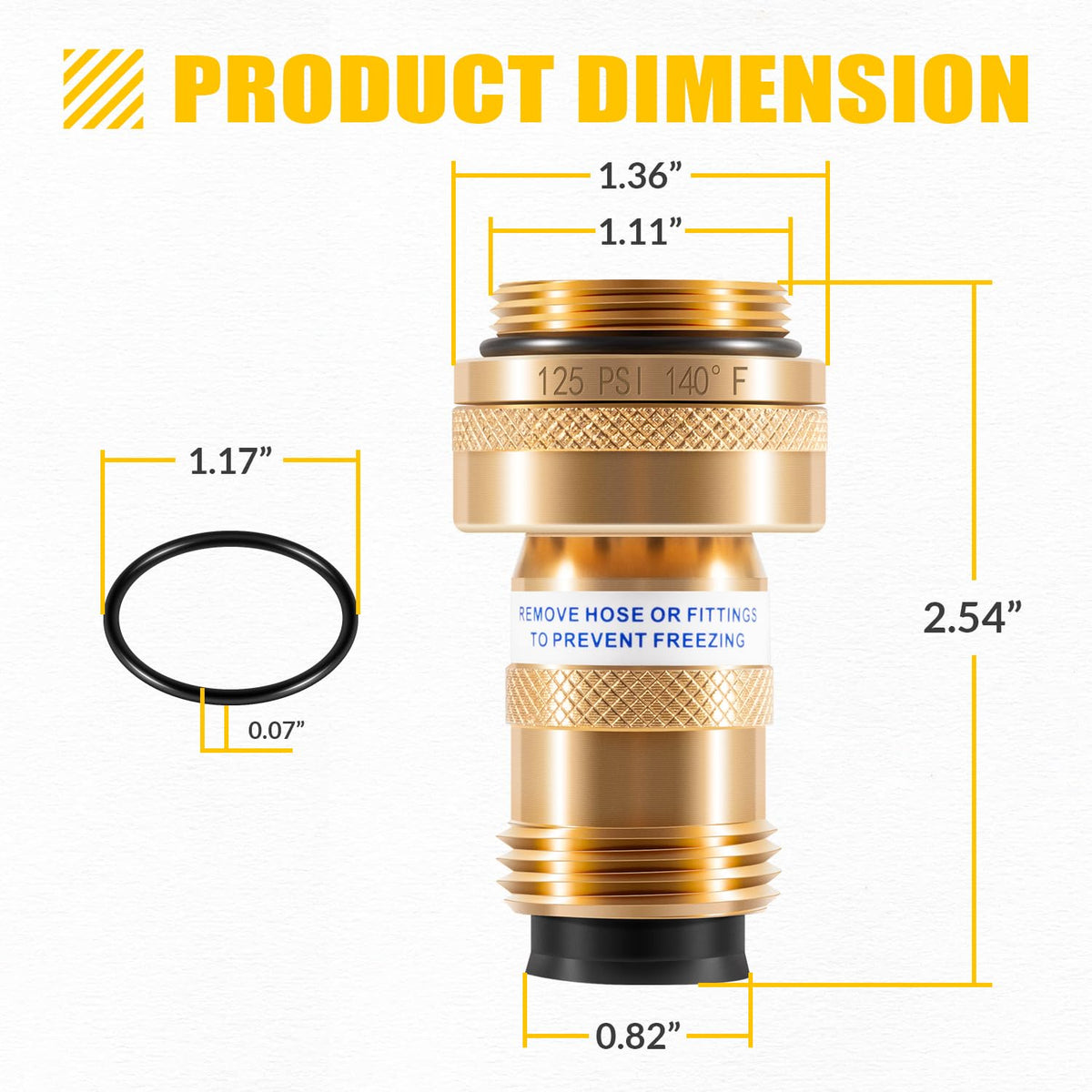Usvehj 50HA-BR unit tested for up to 125 PSI working pressure