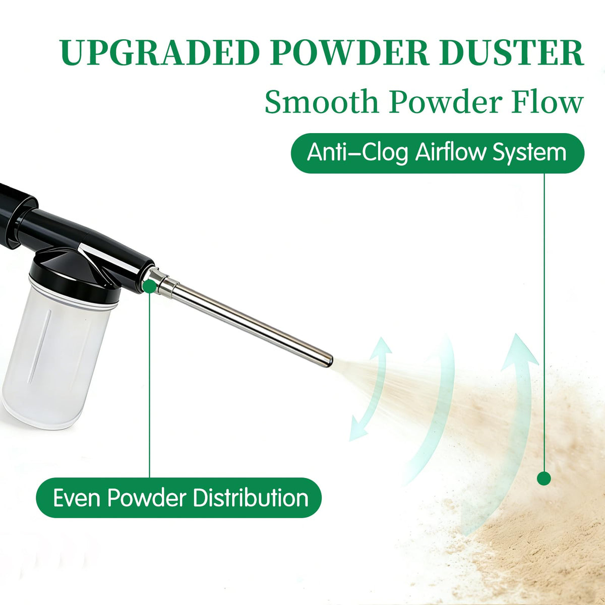 Usydjrn anti-clog pump ensures smooth, consistent powder flow during use.
