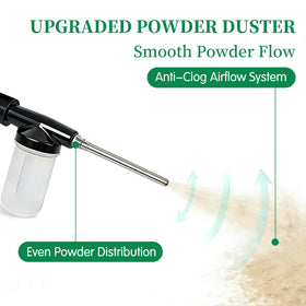 Usydjrn anti-clog pump ensures smooth, consistent powder flow during use.