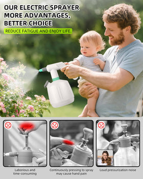 Uten push-button pressurization provides consistent spray from start to finish.