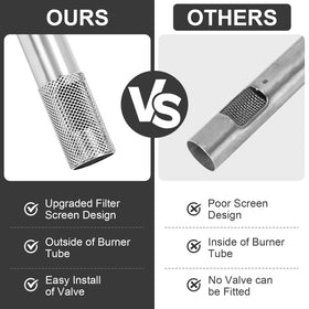 Utheer 60040 durable 304 stainless steel resists rust and wear.