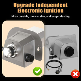 Utheer burner with upgraded electronic ignition for quick starts.