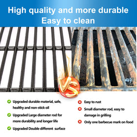 Utheer cast iron grill grates installed on Longhorn demonstrating secure alignment and even heat.