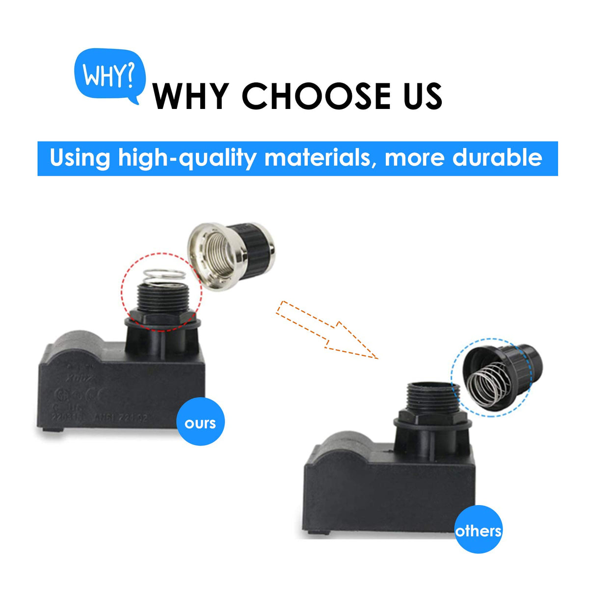 Utheer easy installation simplifies replacing worn igniters.