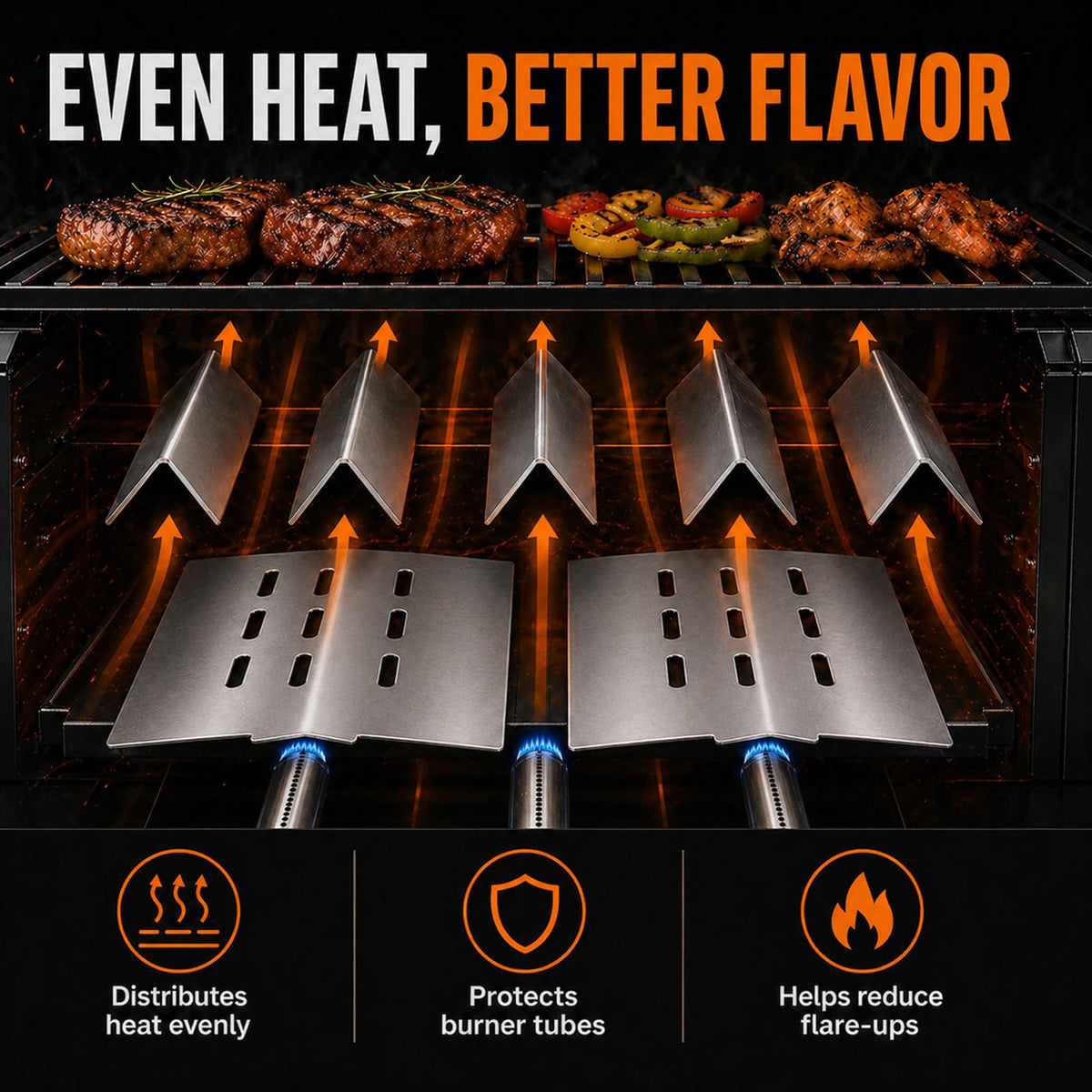 Utheer Genesis 300 heat deflectors 2-pack protect burners and optimize heat flow
