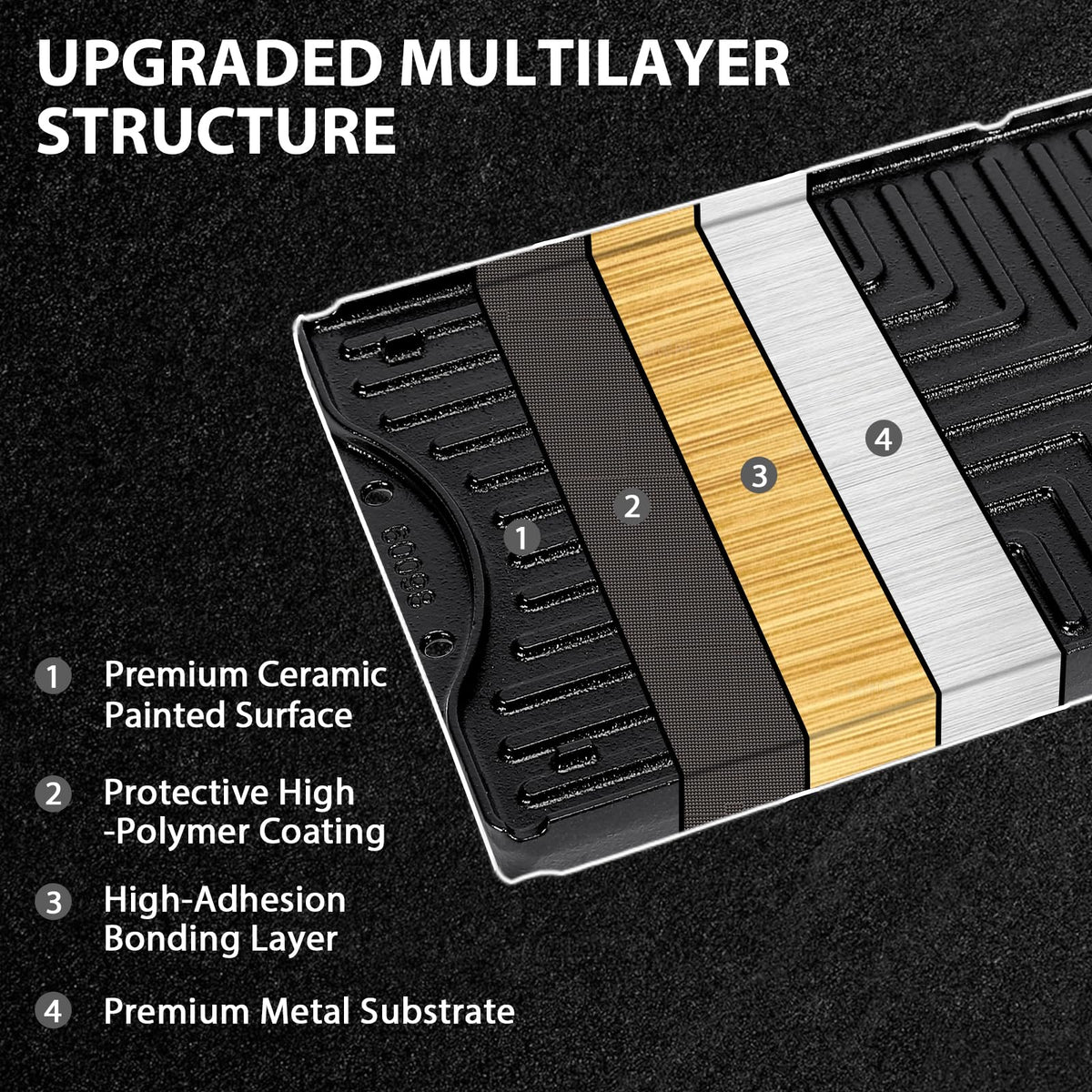 Utheer griddle ceramic coating enables quick and easy cleanup.