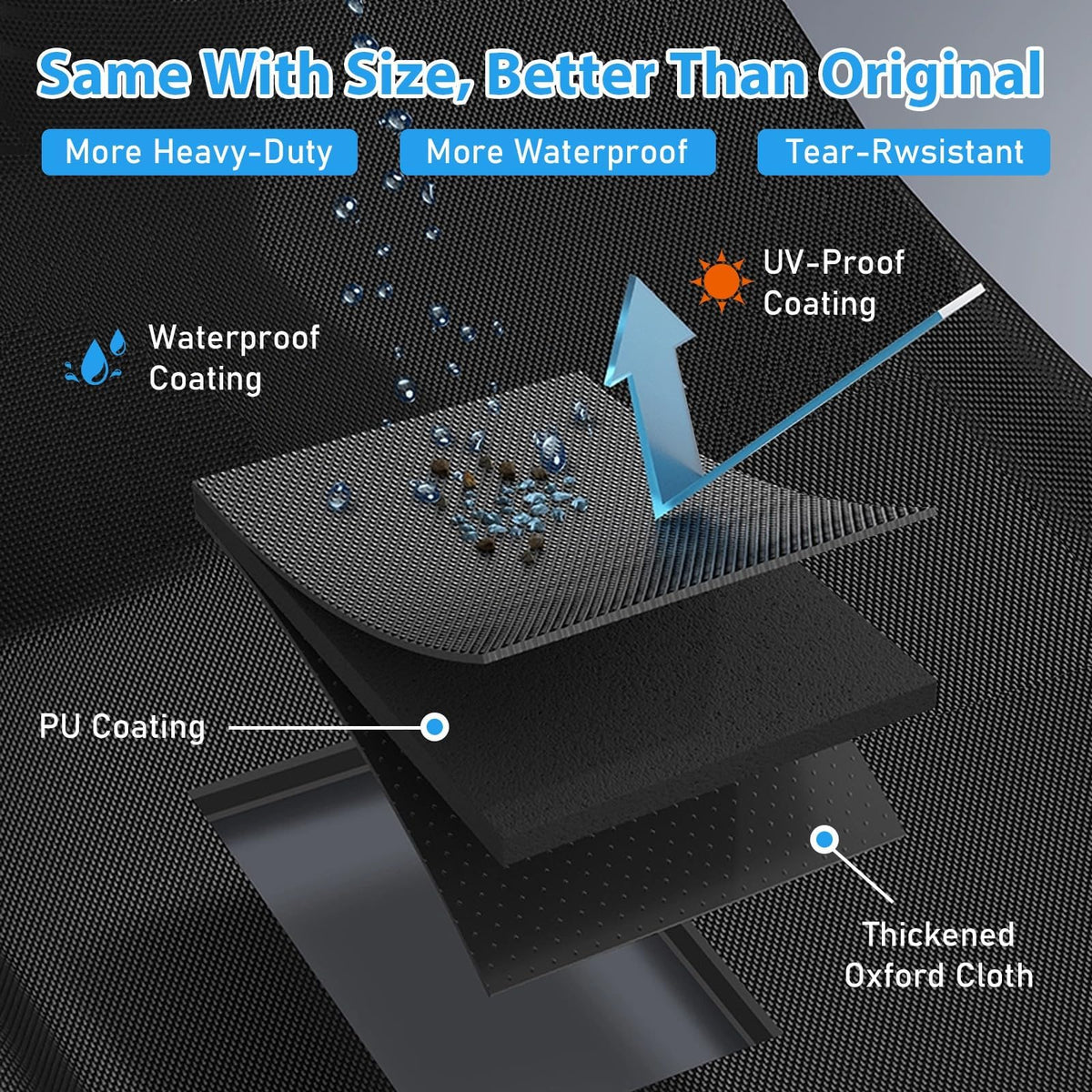 Utheer Ninja PG300 cover is waterproof for dry, ready-to-grill sessions after rain.