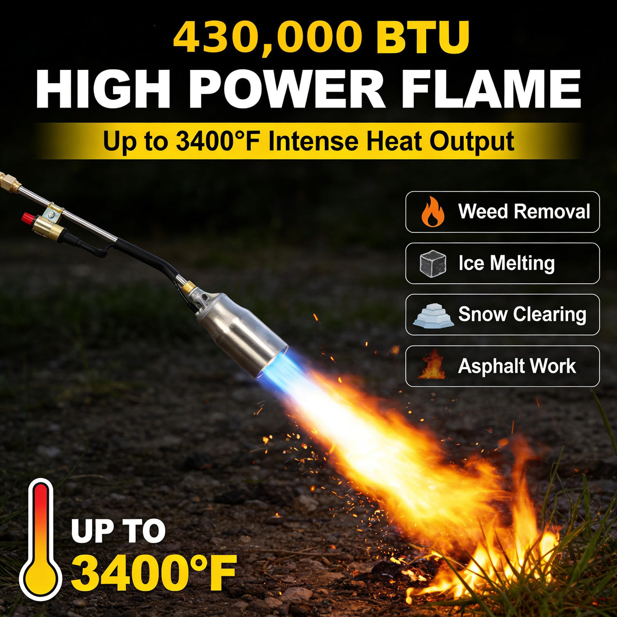 Utheer push igniter enables quick startup with reliable flame