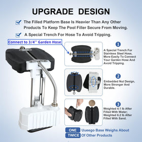 uueeGo pool leveler hose attachment eases connection to garden hose