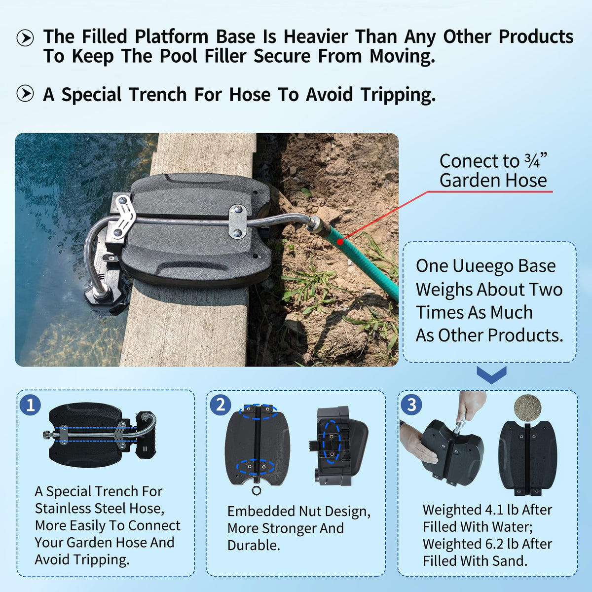 uueeGo leveler hose connection shows easy garden hose hookup for steady fill.