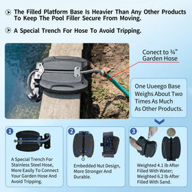 uueeGo leveler hose connection shows easy garden hose hookup for steady fill.