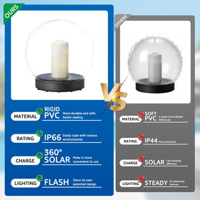 uuffoo IP66 water-resistant floating lights withstand wet outdoor conditions