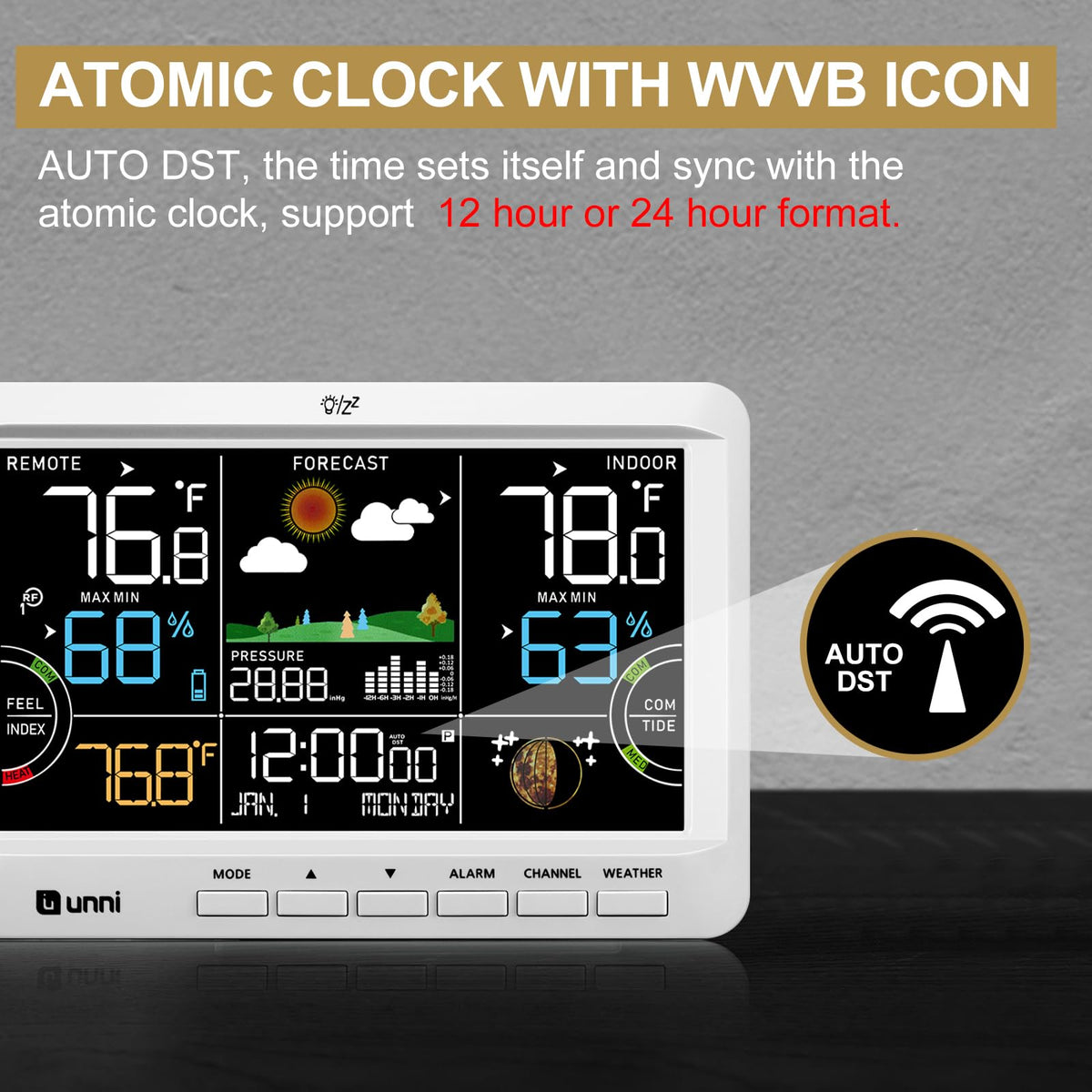 U UNNI dew point and barometer readouts accompanying temperature data.