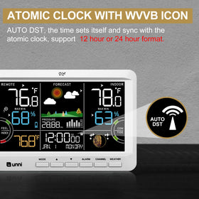 U UNNI dew point and barometer readouts accompanying temperature data.