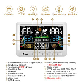 U UNNI moon phase and tide indicators for planning outdoor activities.