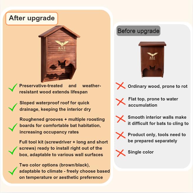 UvasDulces solid wood construction resists moisture for year-round use.