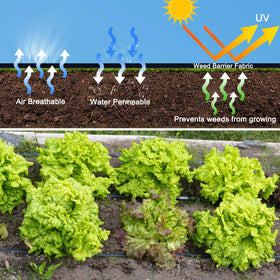 UWIOFF weed barrier fabric under artificial grass creates a stable base and prevents weeds