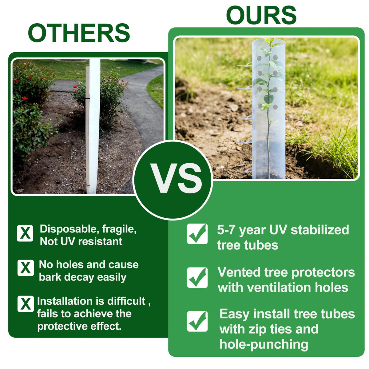 Uyeesi trunk protection guards against deer and wildlife damage