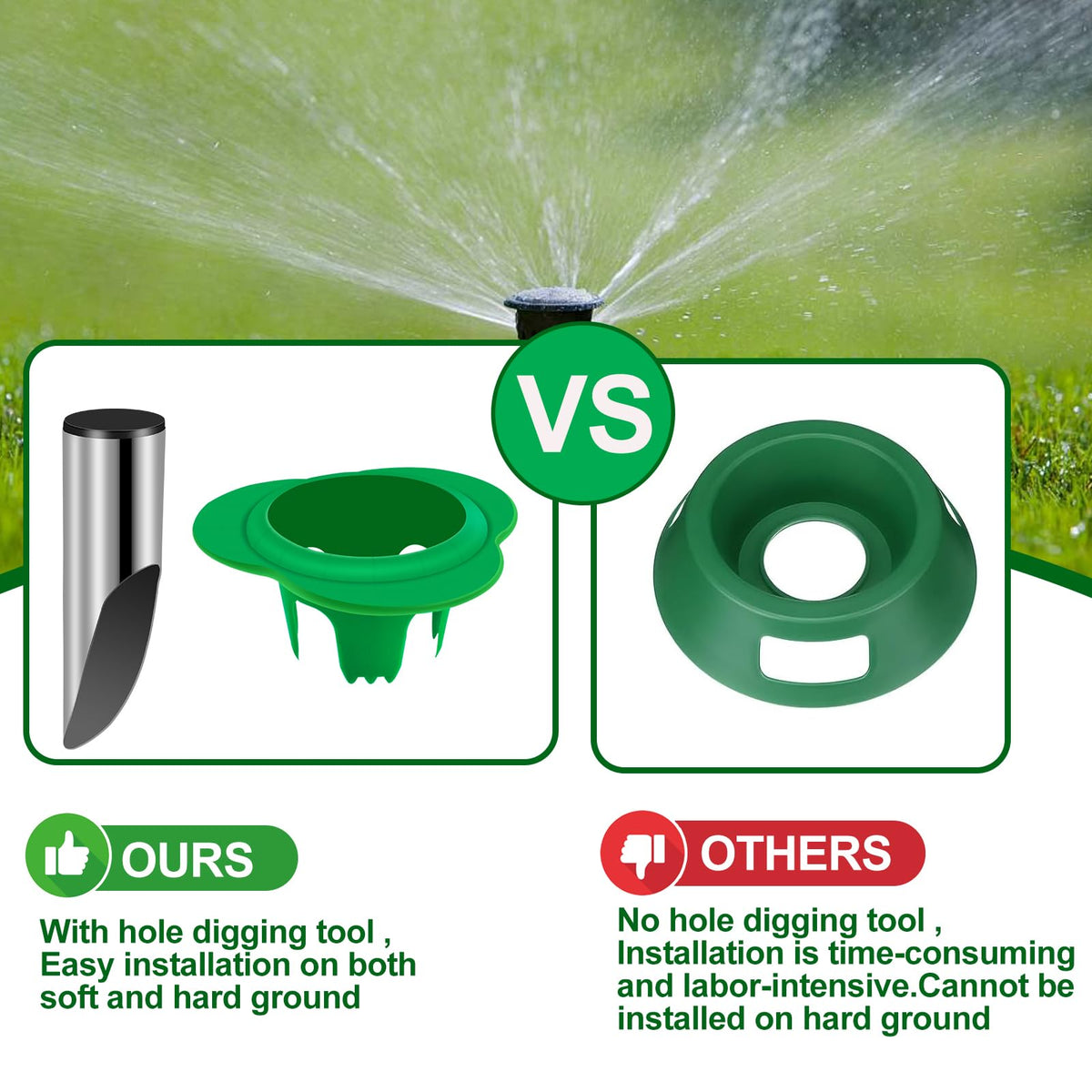 Uyeesi leaf-edge design helps prevent weed coverage.