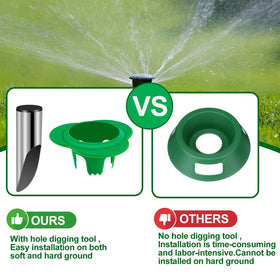 Uyeesi leaf-edge design helps prevent weed coverage.