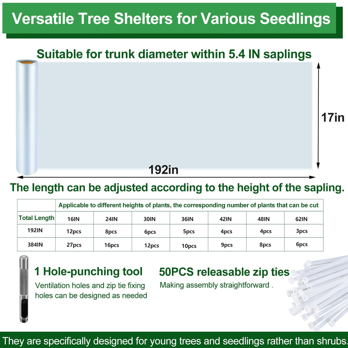Uyeesi zip ties secure the tree shelter around seedlings