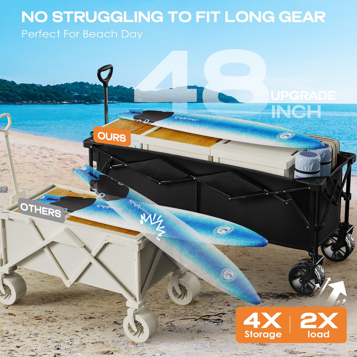 Uyittour 300L wagon extended to 48 inches for bulky gear transport.