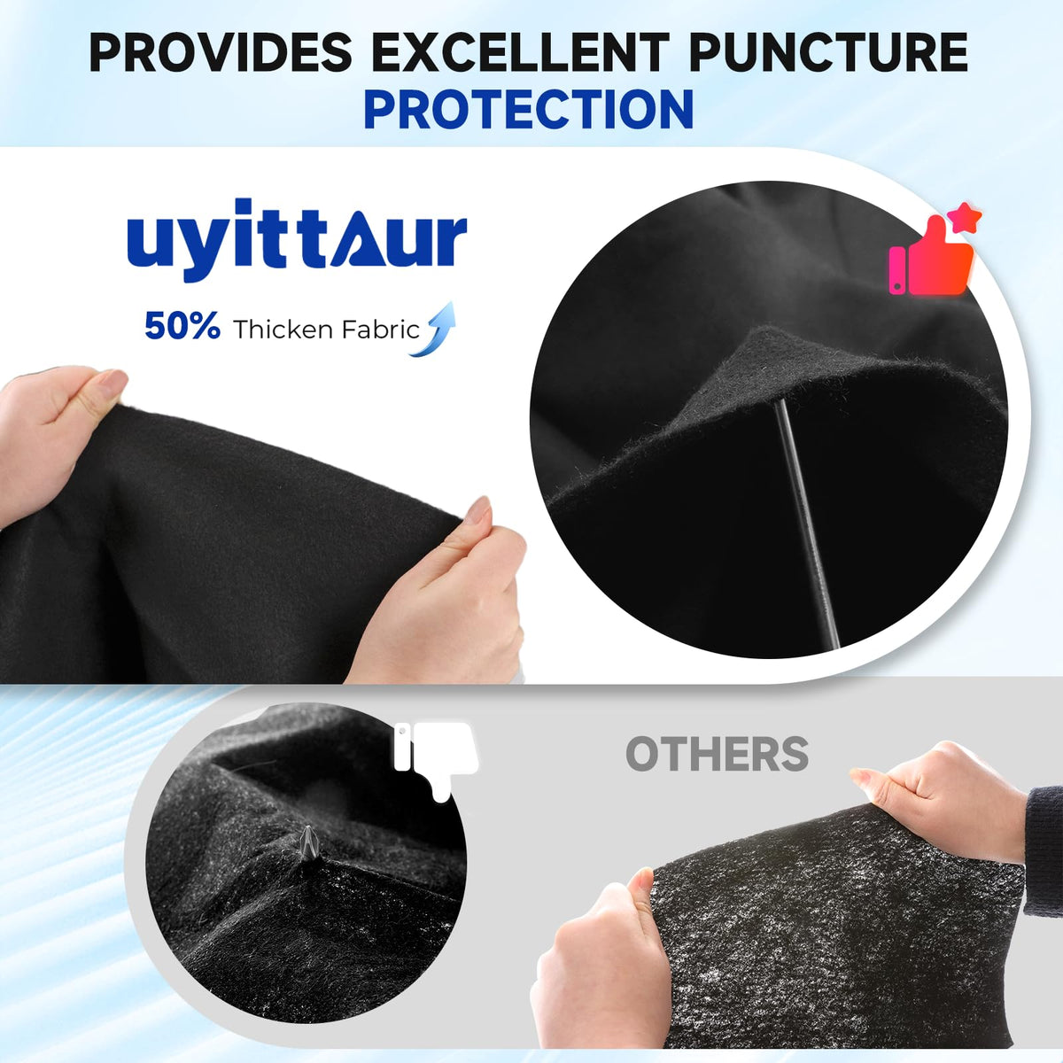 Uyittour all-terrain pad protects liner on gravel and grass.