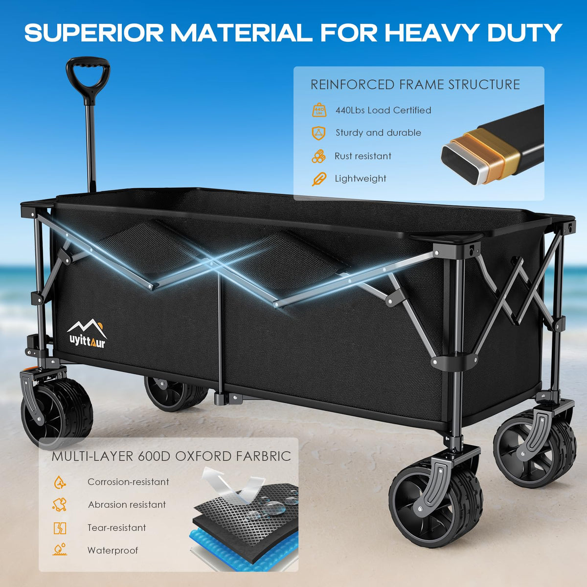 Uyittour folded wagon compact size fits into car trunks and closets.