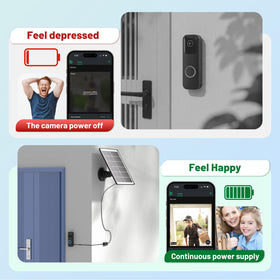 UYODM 360° mount on solar panel for optimal sun exposure